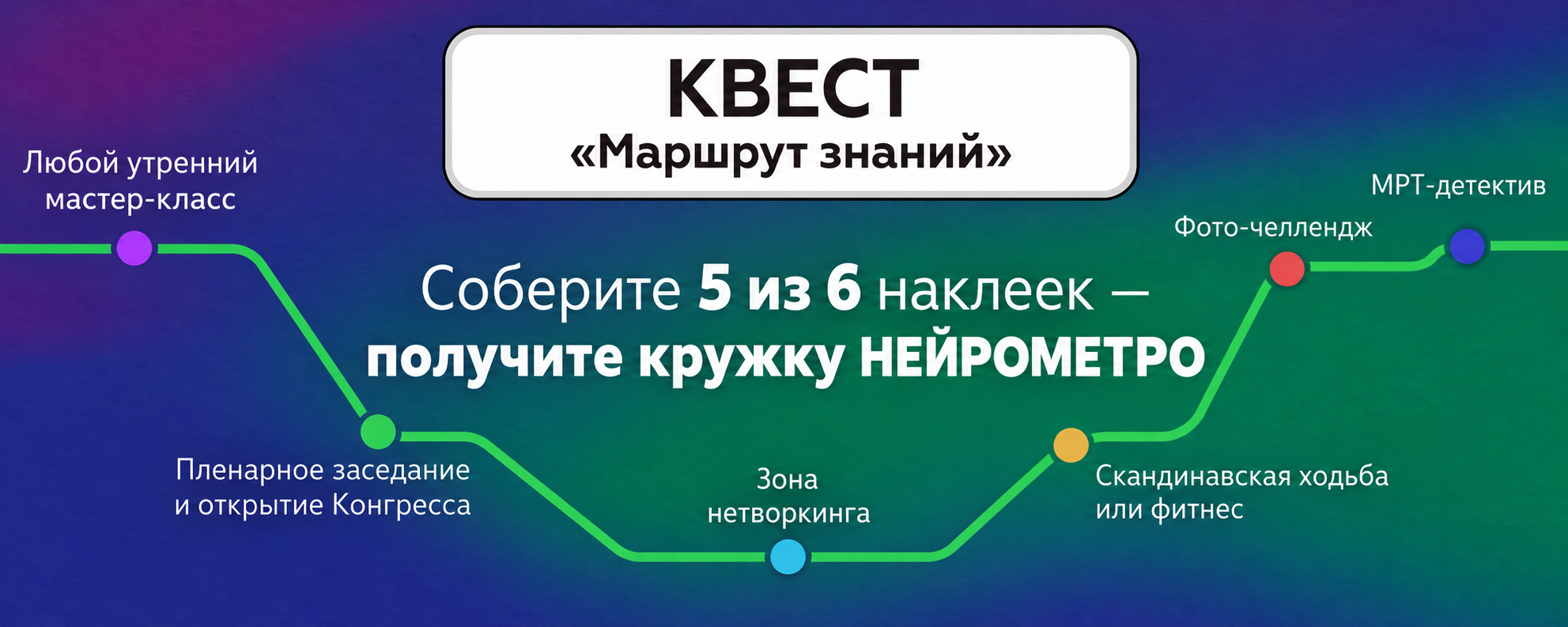 IV Международный междисциплинарный конгресс «Коморбидная неврология 2026»
